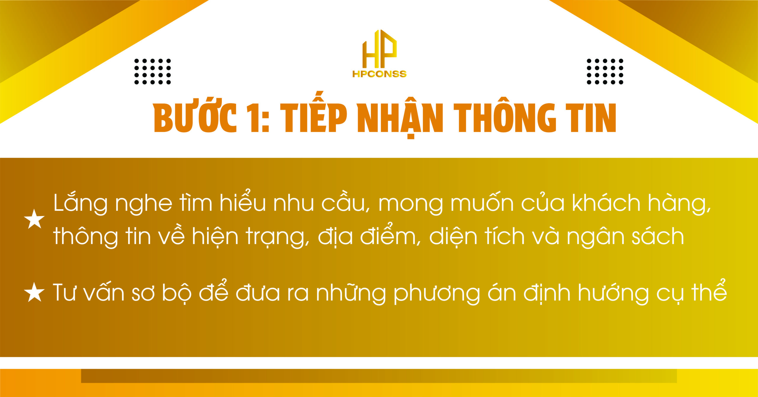 Bước 1 tiếp nhận thông tin